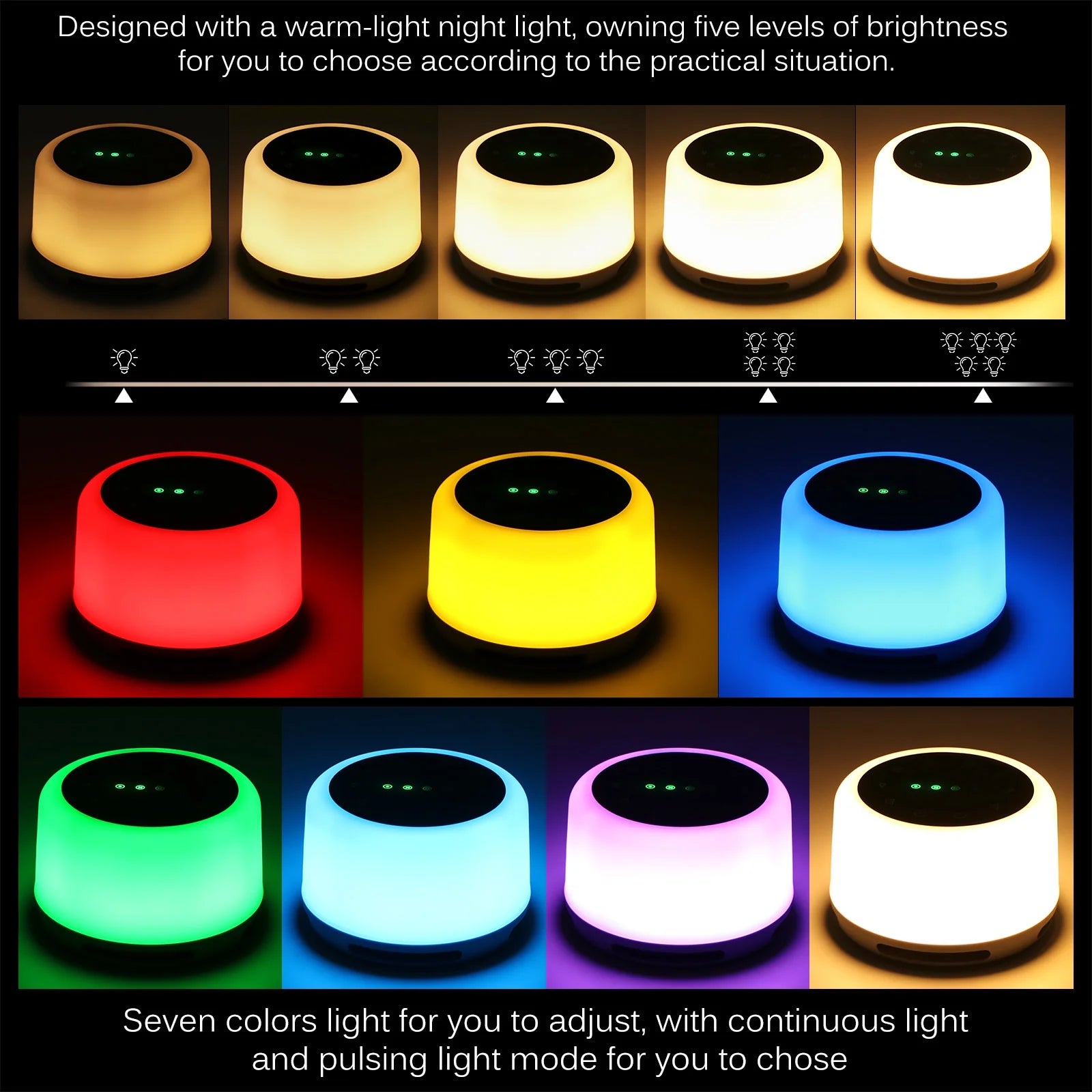 White Noise Machine for Sleeping Baby Adults Kids, Sound Machine with Night Light, 24 Soothing Sounds for Sleeping, Noise Maker for Bedroom Home Health