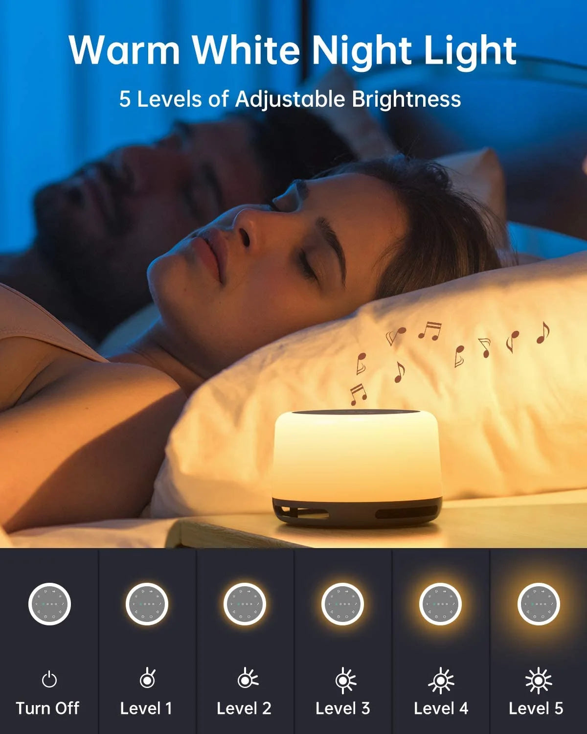 White Noise Machine for Sleeping Baby Adults Kids, Sound Machine with Night Light, 24 Soothing Sounds for Sleeping, Noise Maker for Bedroom Home Health